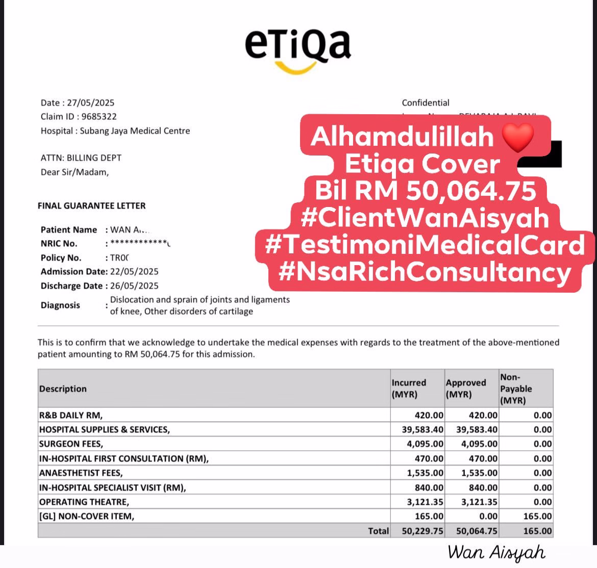 RM50,064.75